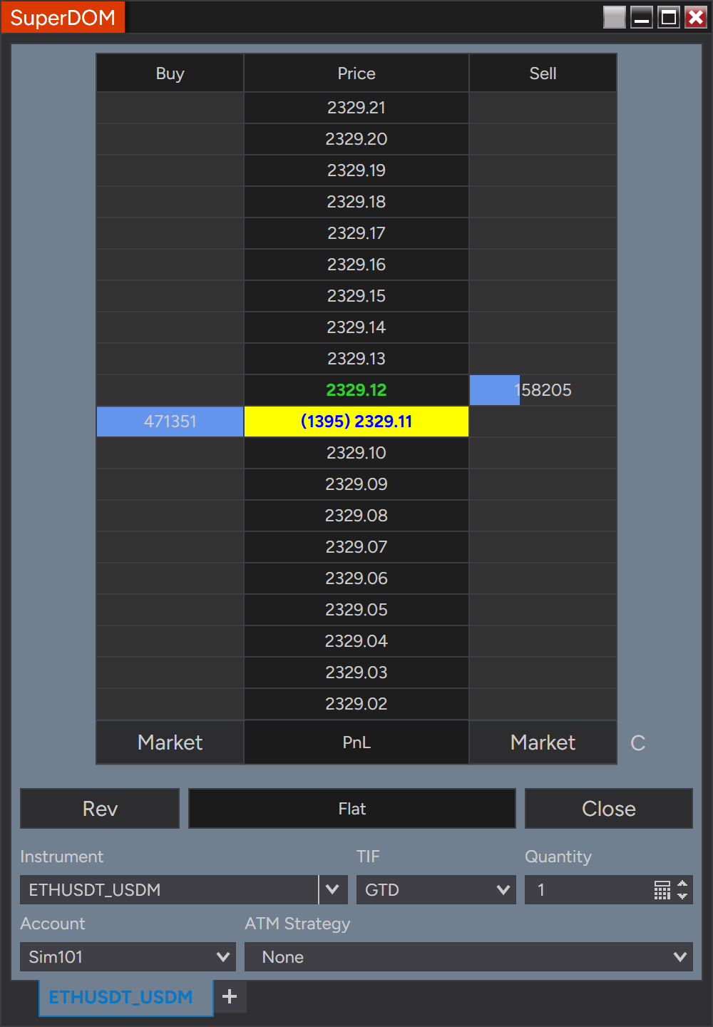 SuperDOM on ETHUSDT_USDM with Binance prices