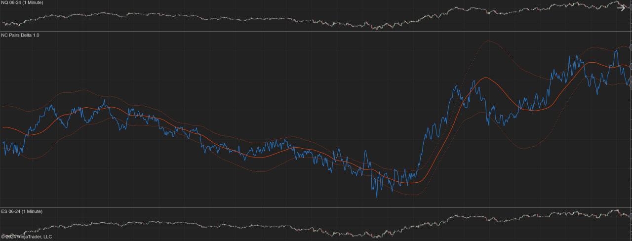 NC Delta Pairs screenshot 1