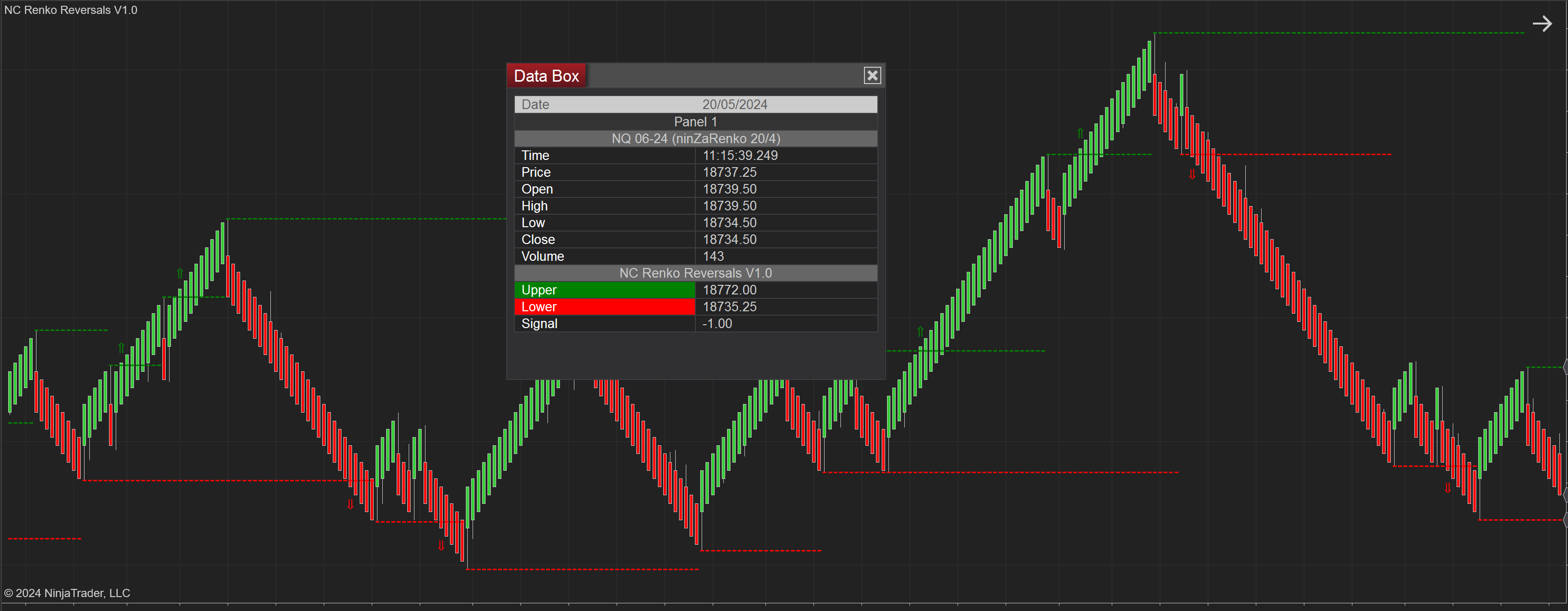 NC Renko Reversals screenshot 1