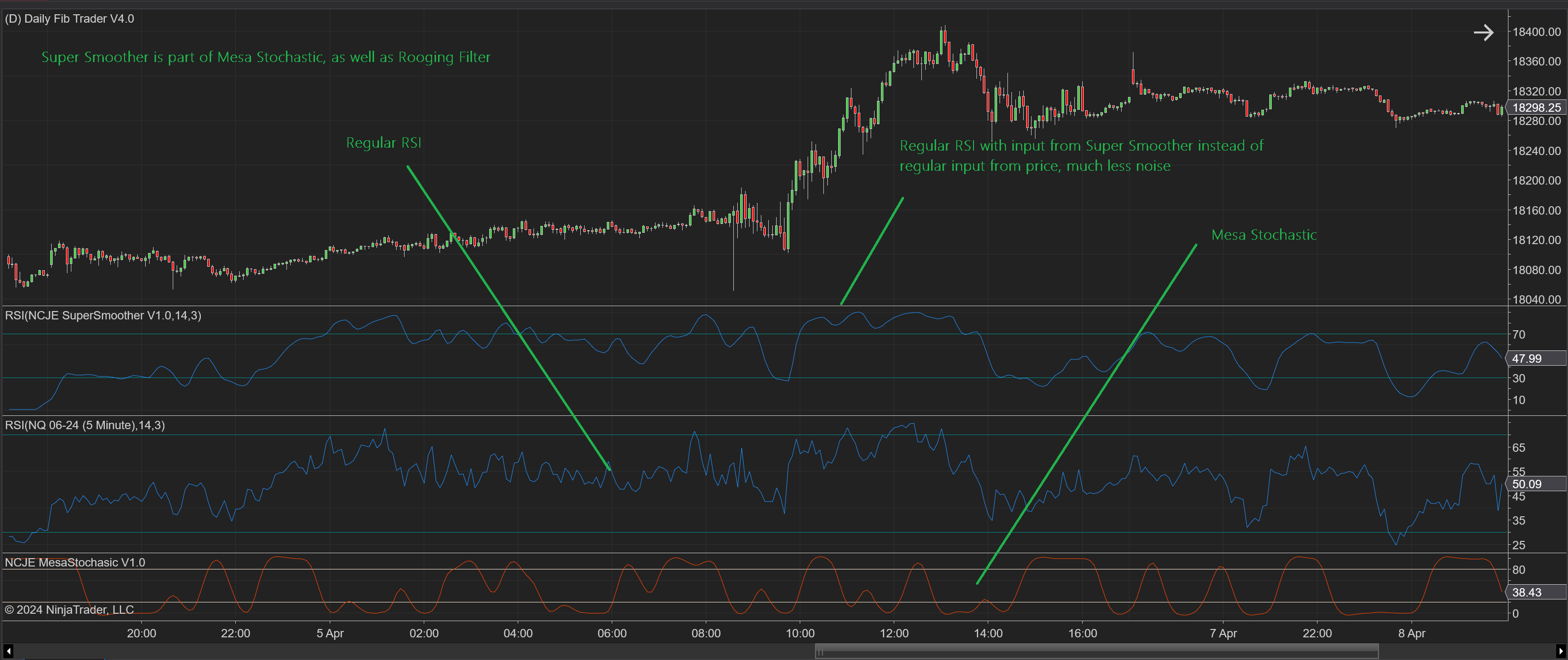 NCJE Mesa Stochastic screenshot 1