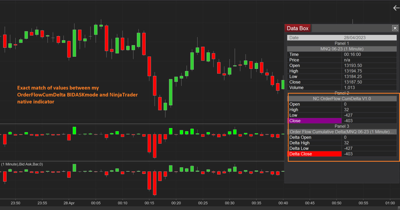 NC OrderFlow CumDelta screenshot 1