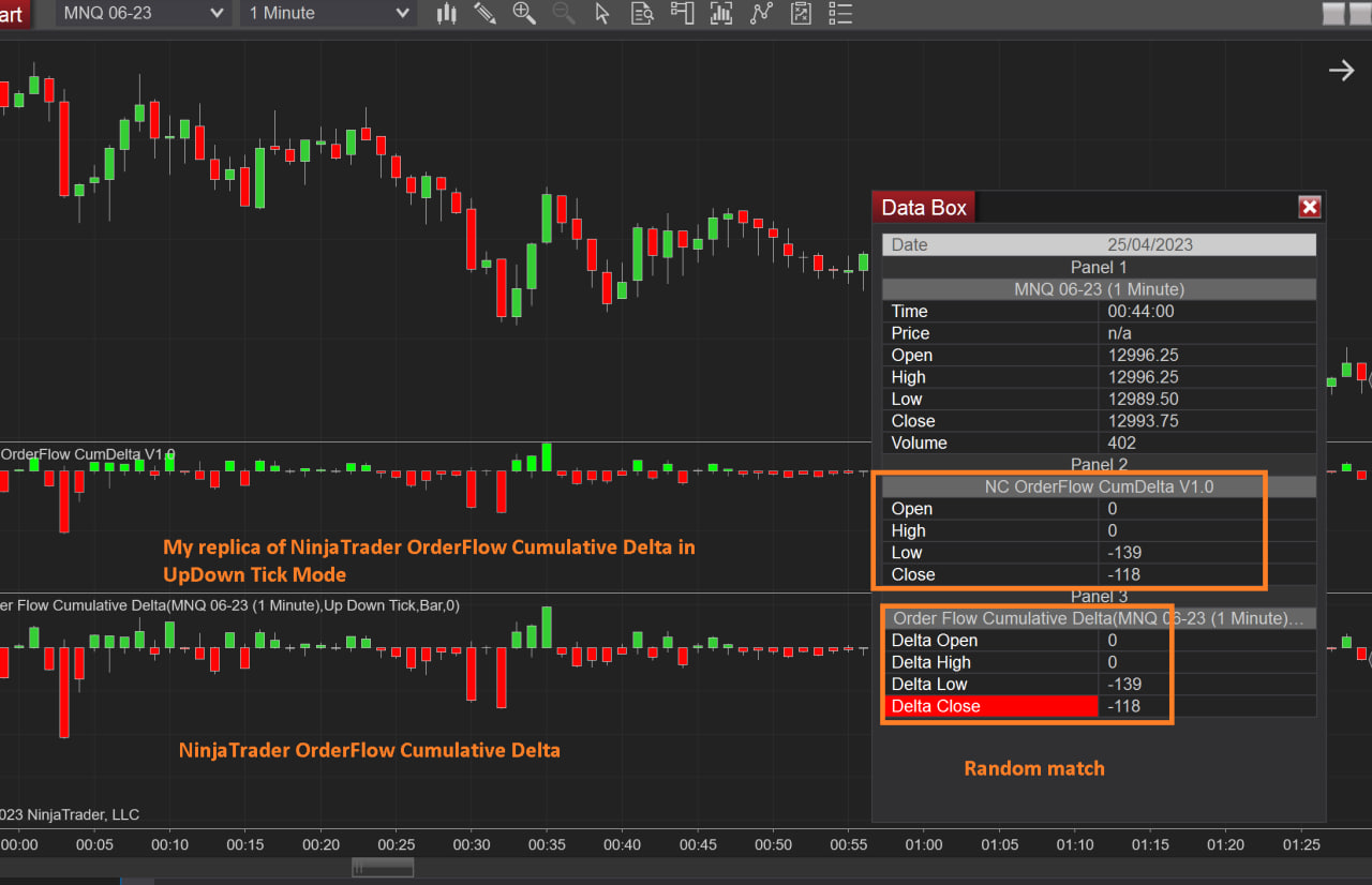NC OrderFlow CumDelta screenshot 2