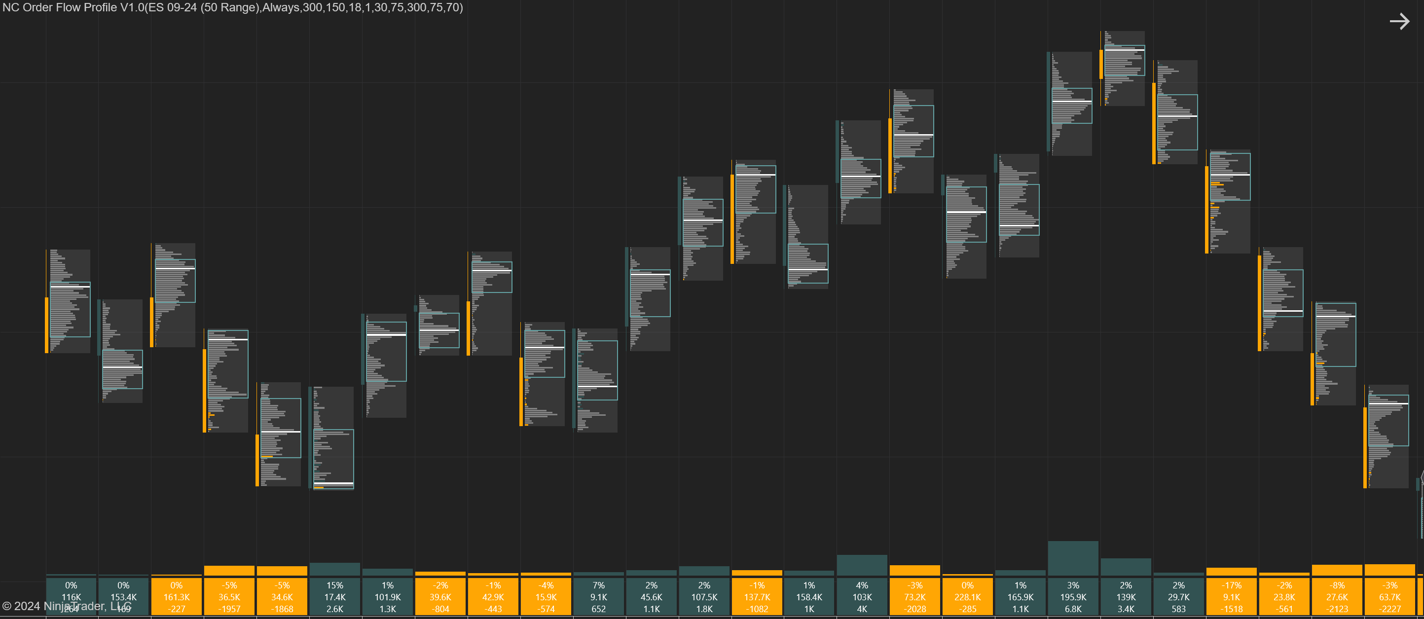NC Order Flow Profile screenshot 5