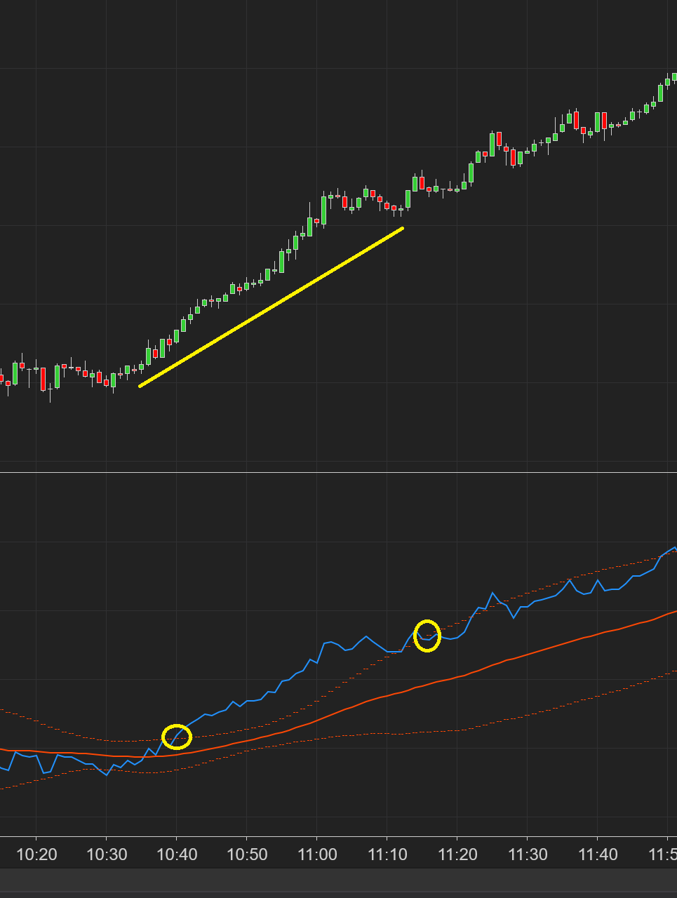 NC Delta Pairs screenshot 3