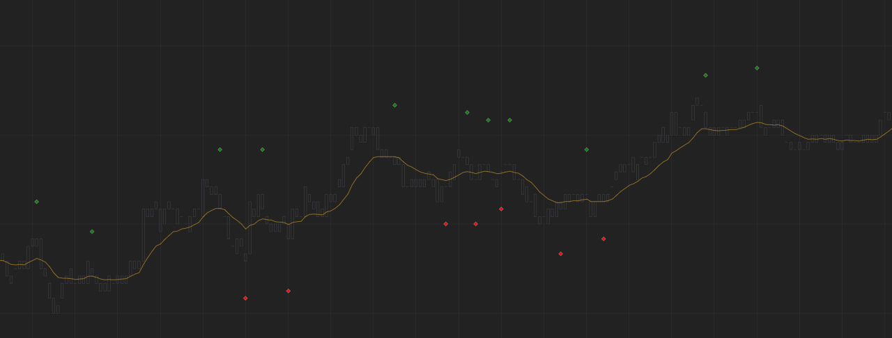 NC Pivot Analyzer screenshot 1