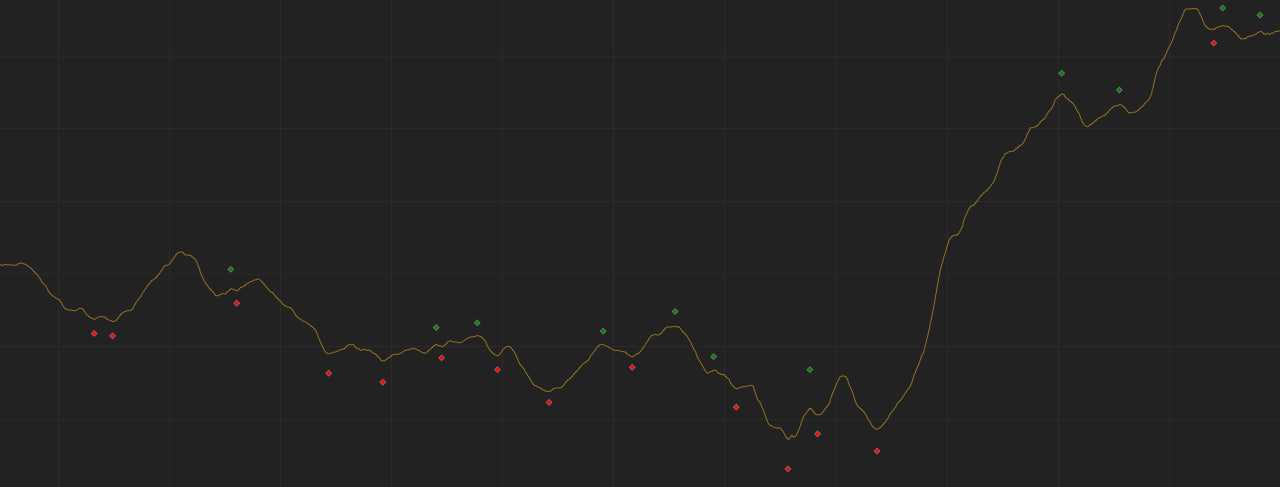 NC Pivot Analyzer screenshot 2