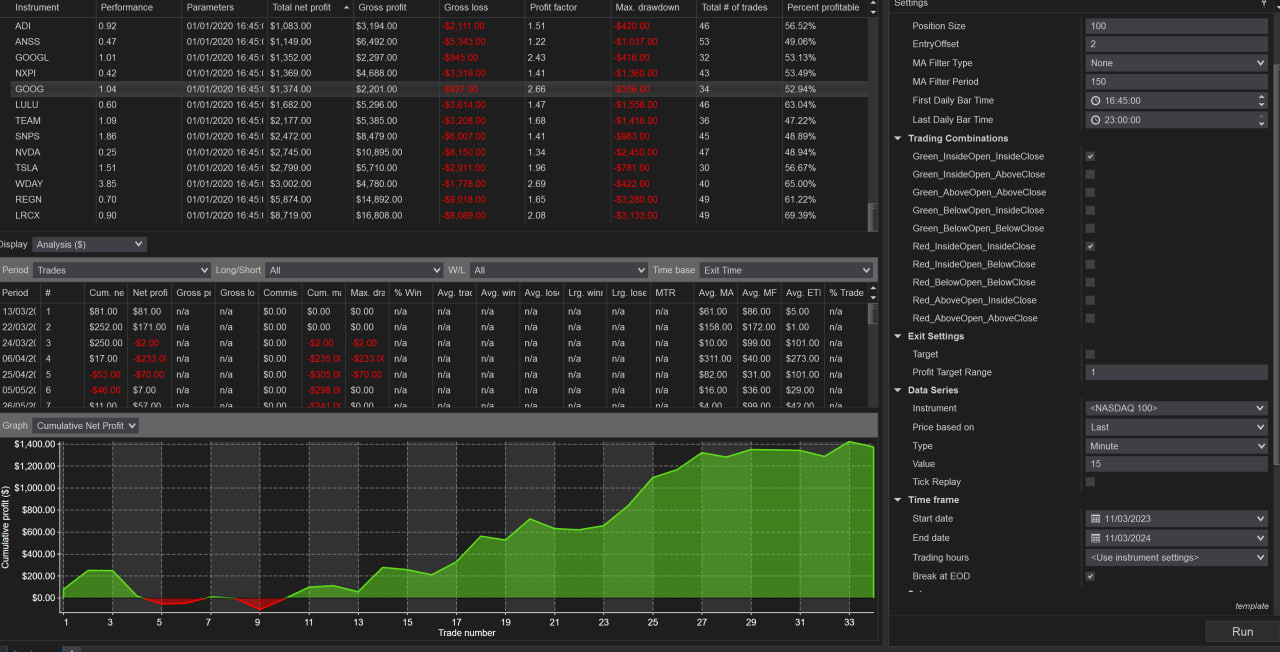 NC Stocks N Levels screenshot 1