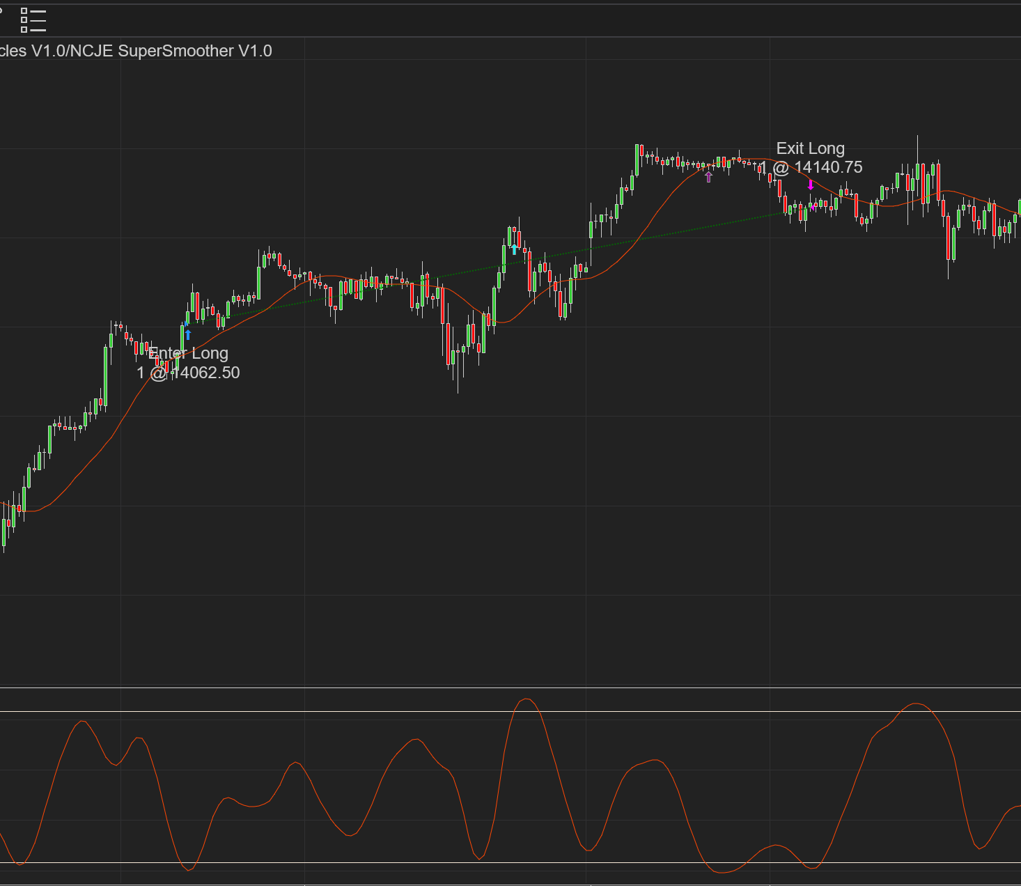 NC Stochastic Cycles screenshot 3