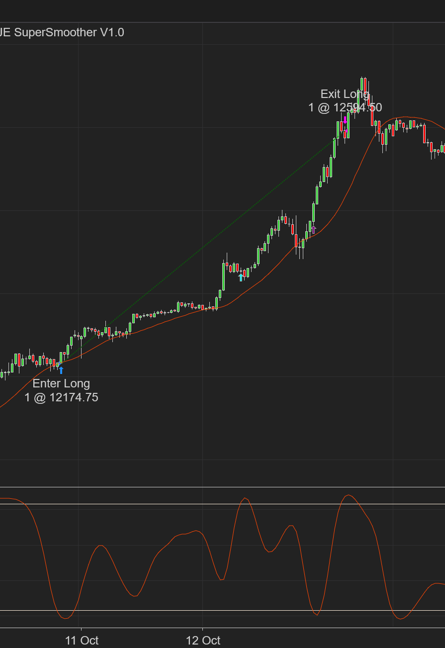 NC Stochastic Cycles screenshot 4