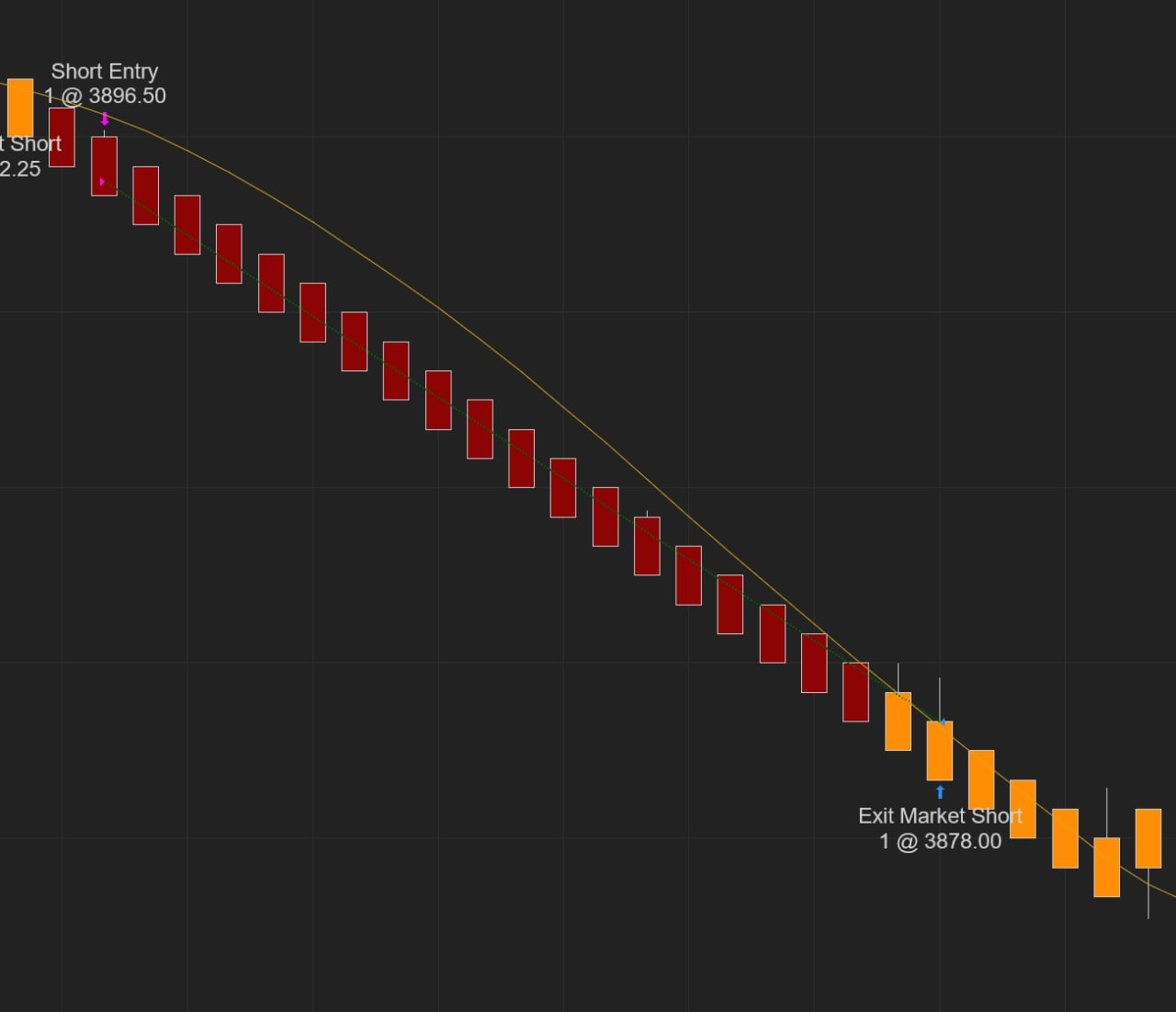 NC NinzaRenko BreakOut Bot screenshot 2