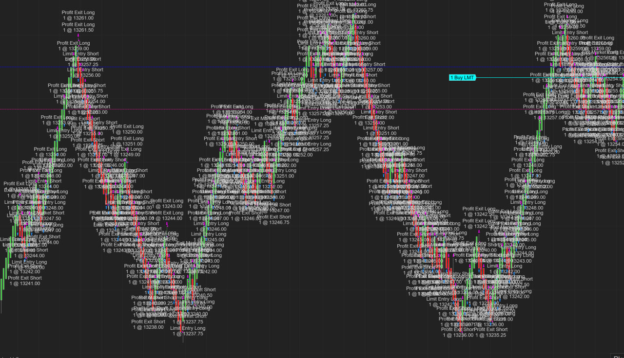NC Smart Scalper screenshot 2