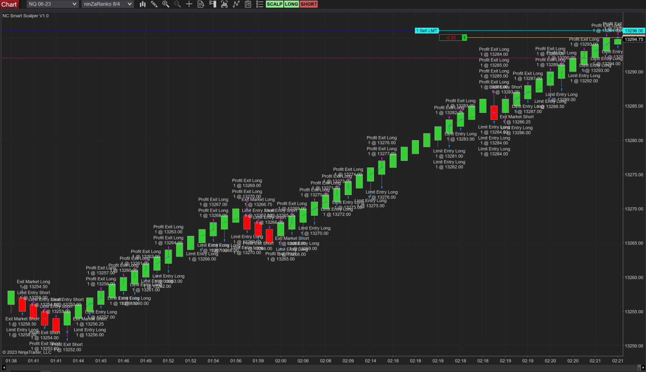 NC Smart Scalper screenshot 3