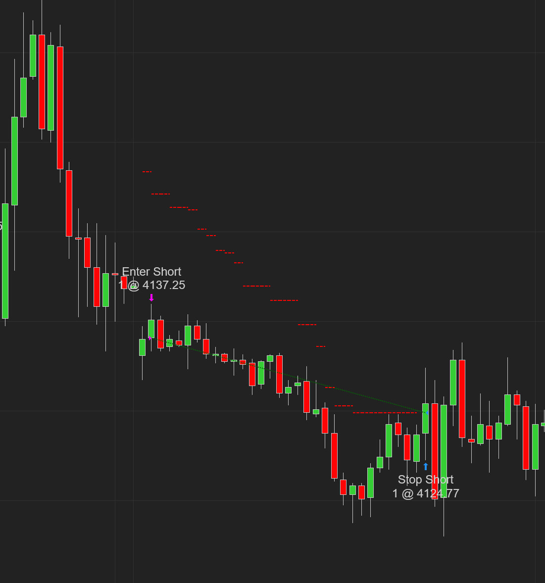 NC Trend Control screenshot 1