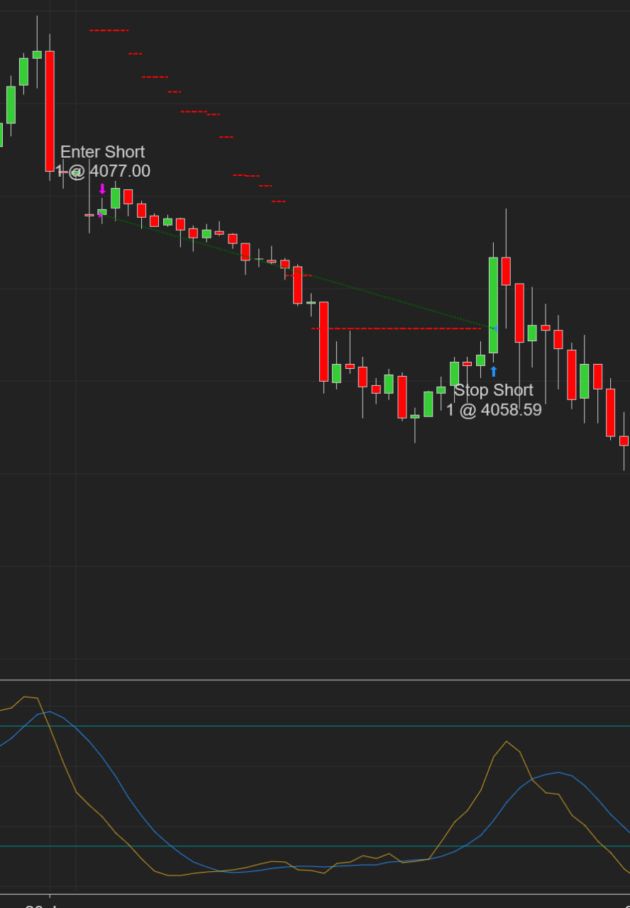 NC Trend Control screenshot 2