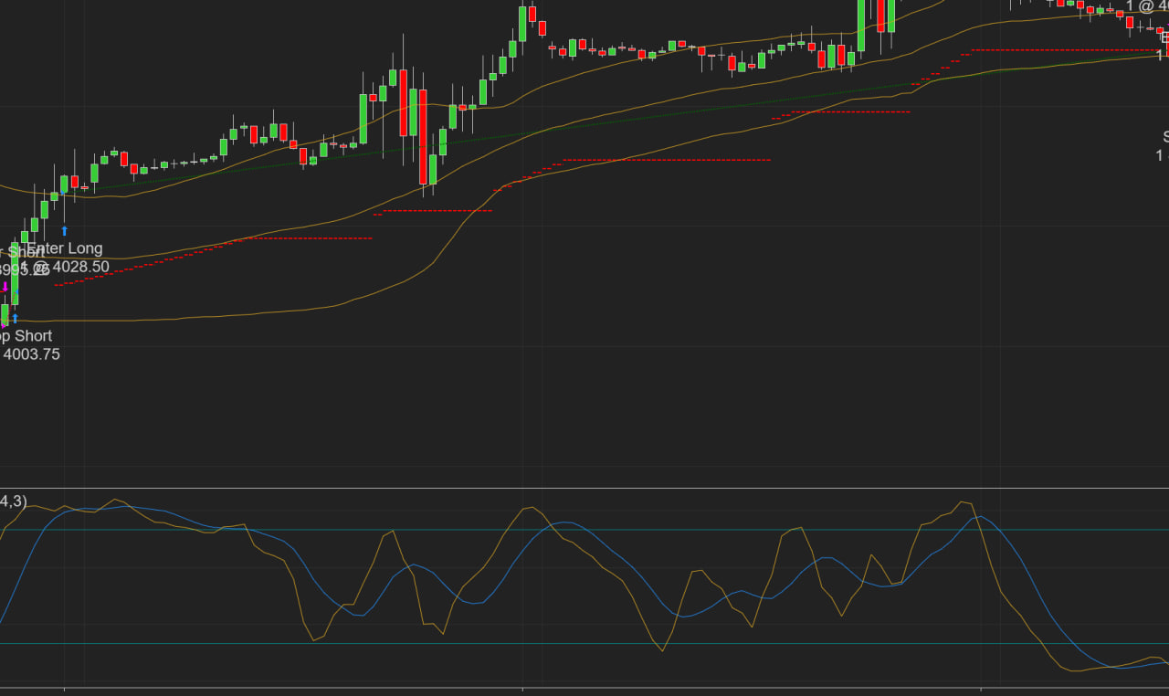 NC Trend Control screenshot 3